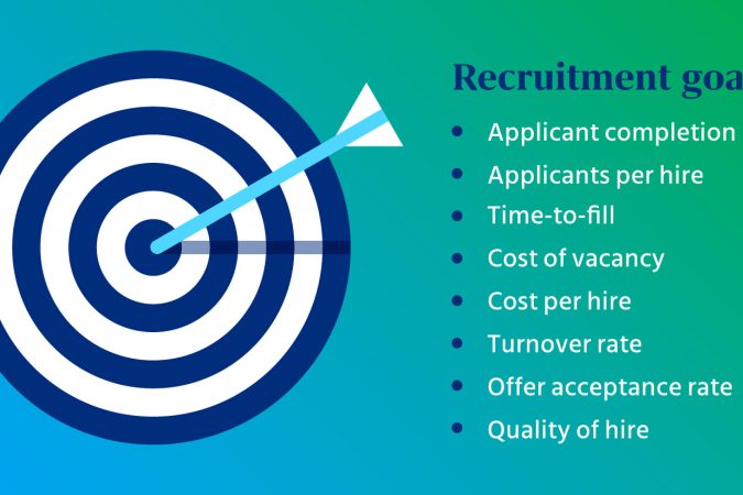 Recruitment and Selection Excellence